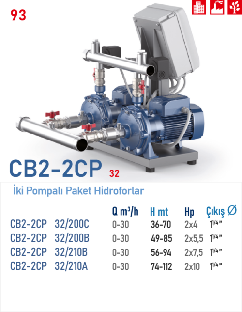CB2 - 2CP 32 / 200B