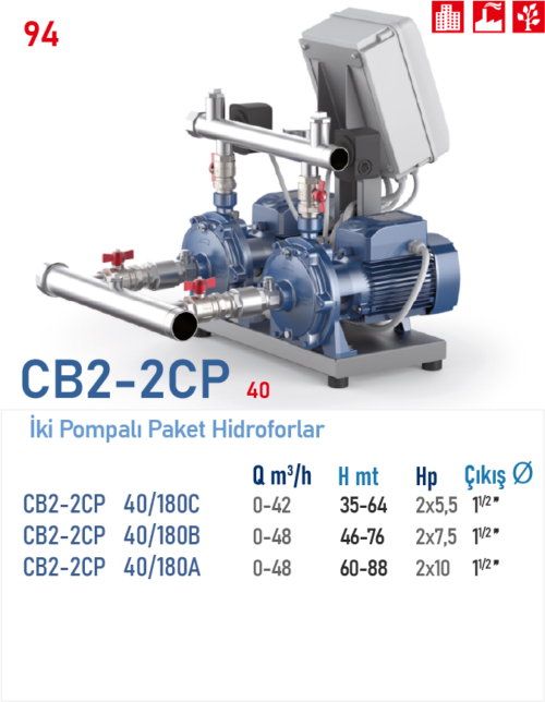CB2 - 2CP 40 / 180A